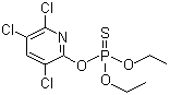 Chlorpyrifos